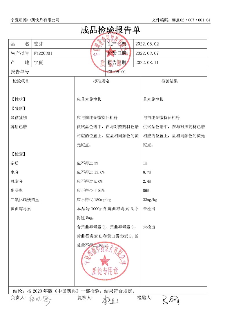 FY220801麥芽.jpg