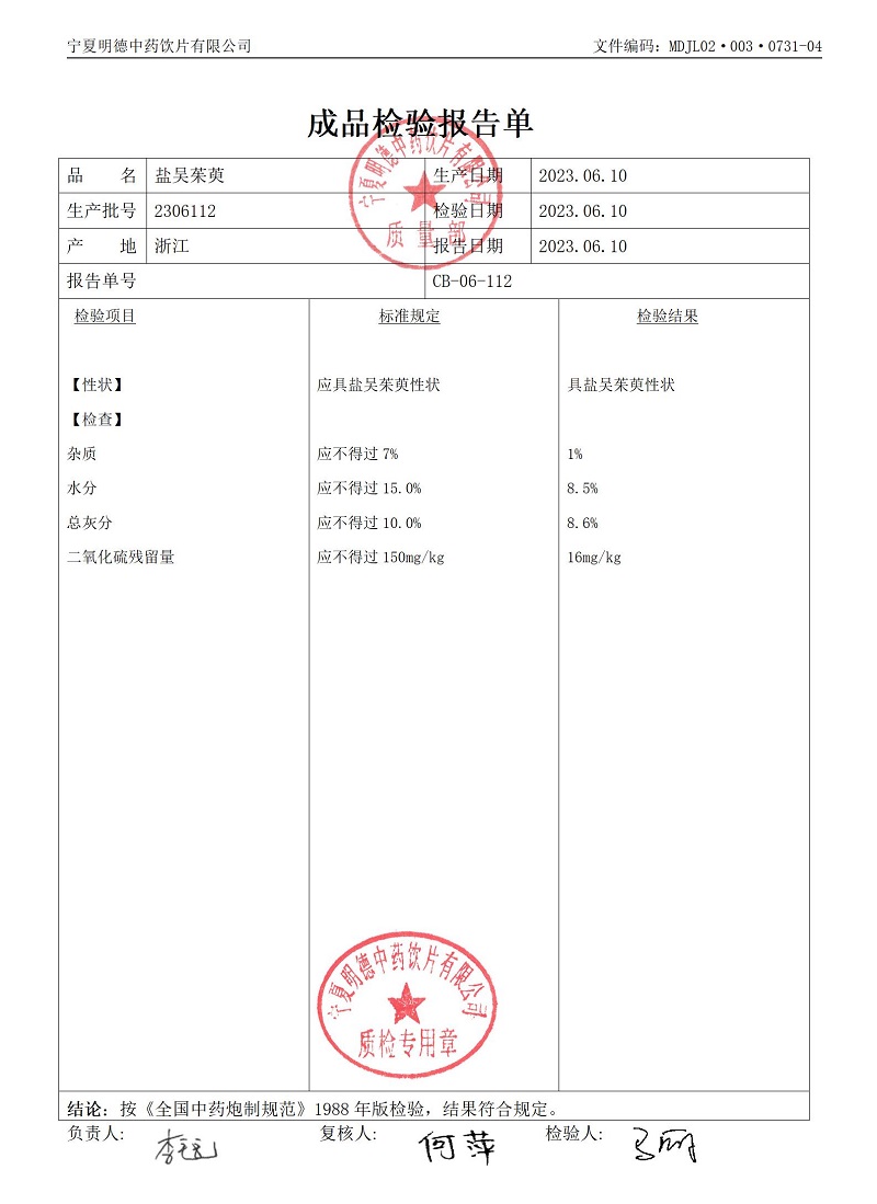 2306112鹽吳茱萸.jpg