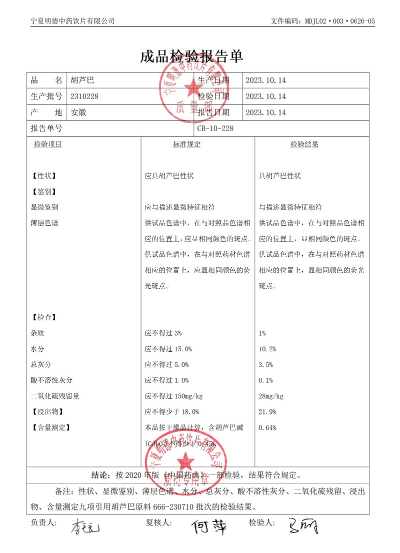 2310228胡蘆巴.jpg