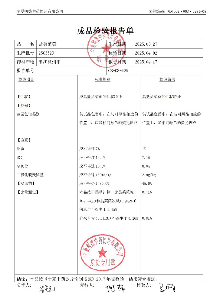 2503529鹽吳茱萸.jpg