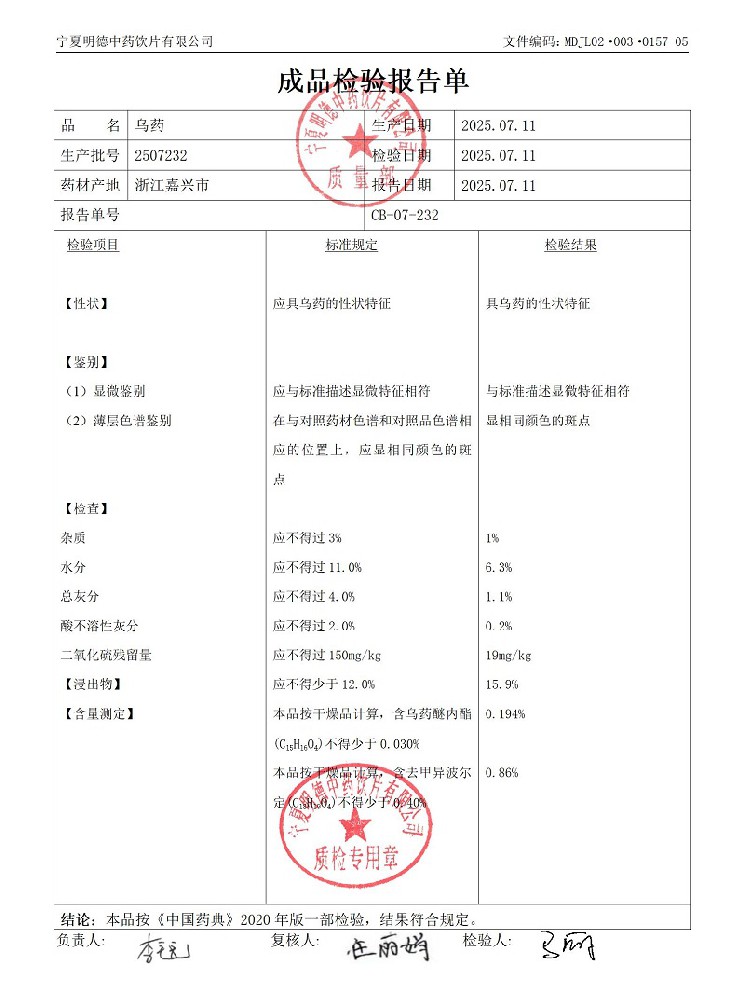 2507232烏藥.jpg